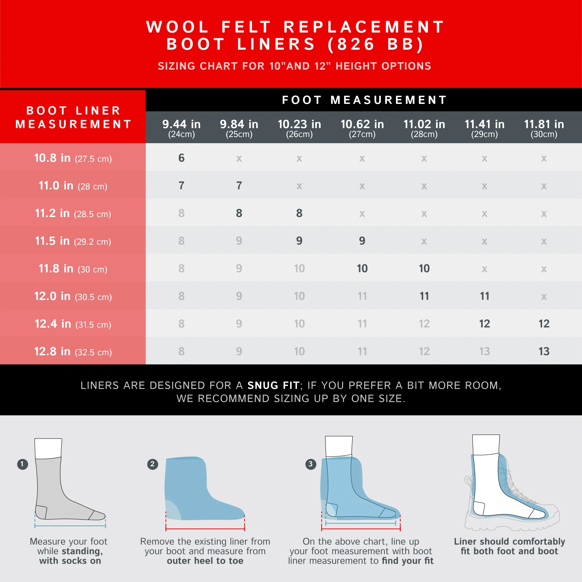 Wool Felt Replacement Boot Liners (826 BB) - Image 5